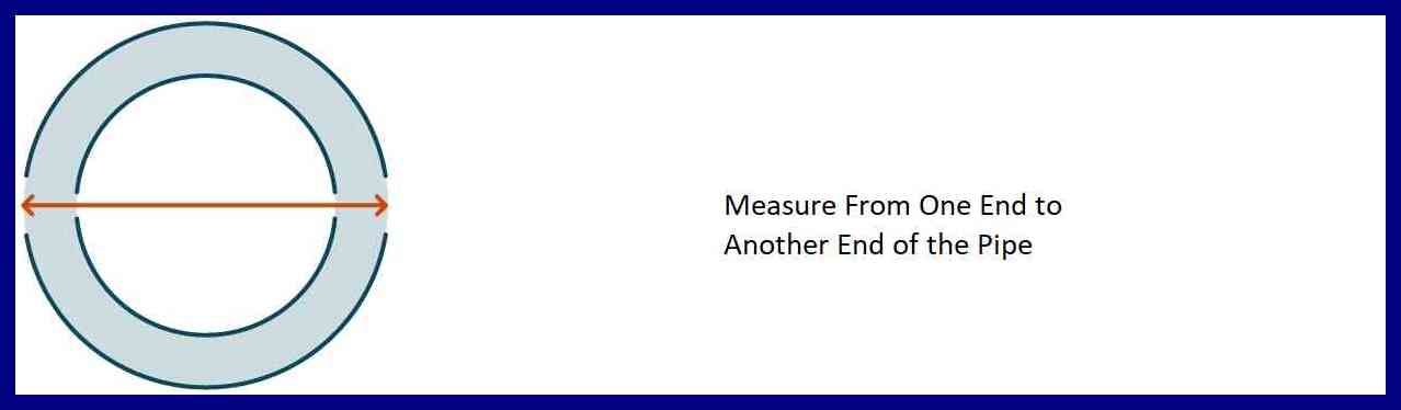 measure-pvc-pipe-size